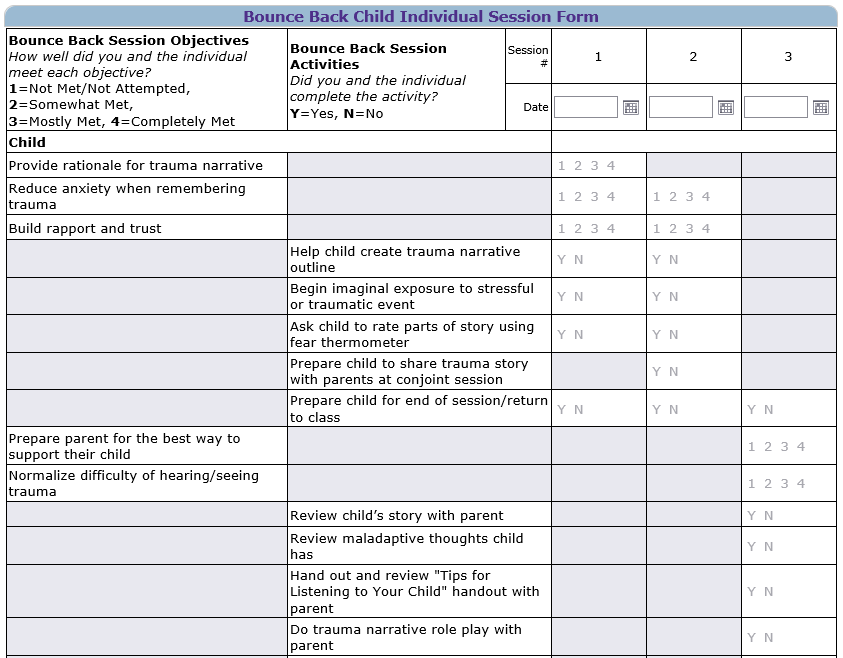 EBPT Model Specific Data Collection